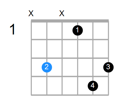 Cmb6 Chord